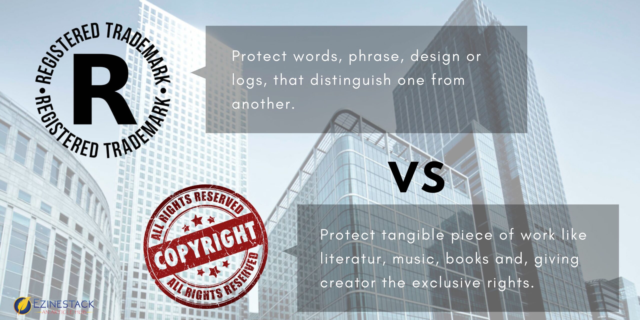 How To Trademark And Copyright Your Website’s Name & Logo